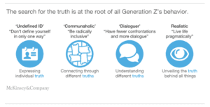 Generation Z: How to Attract, Hire and Retain Your Future Workforce 4